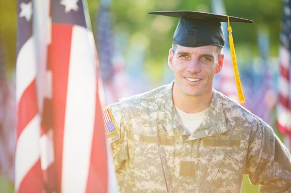 Using Your Education Benefits While on Active Duty