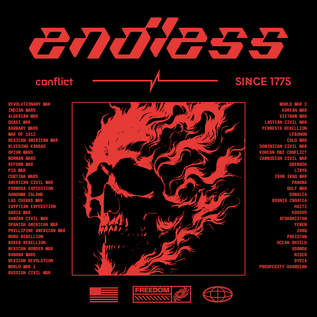 Endless Conflict