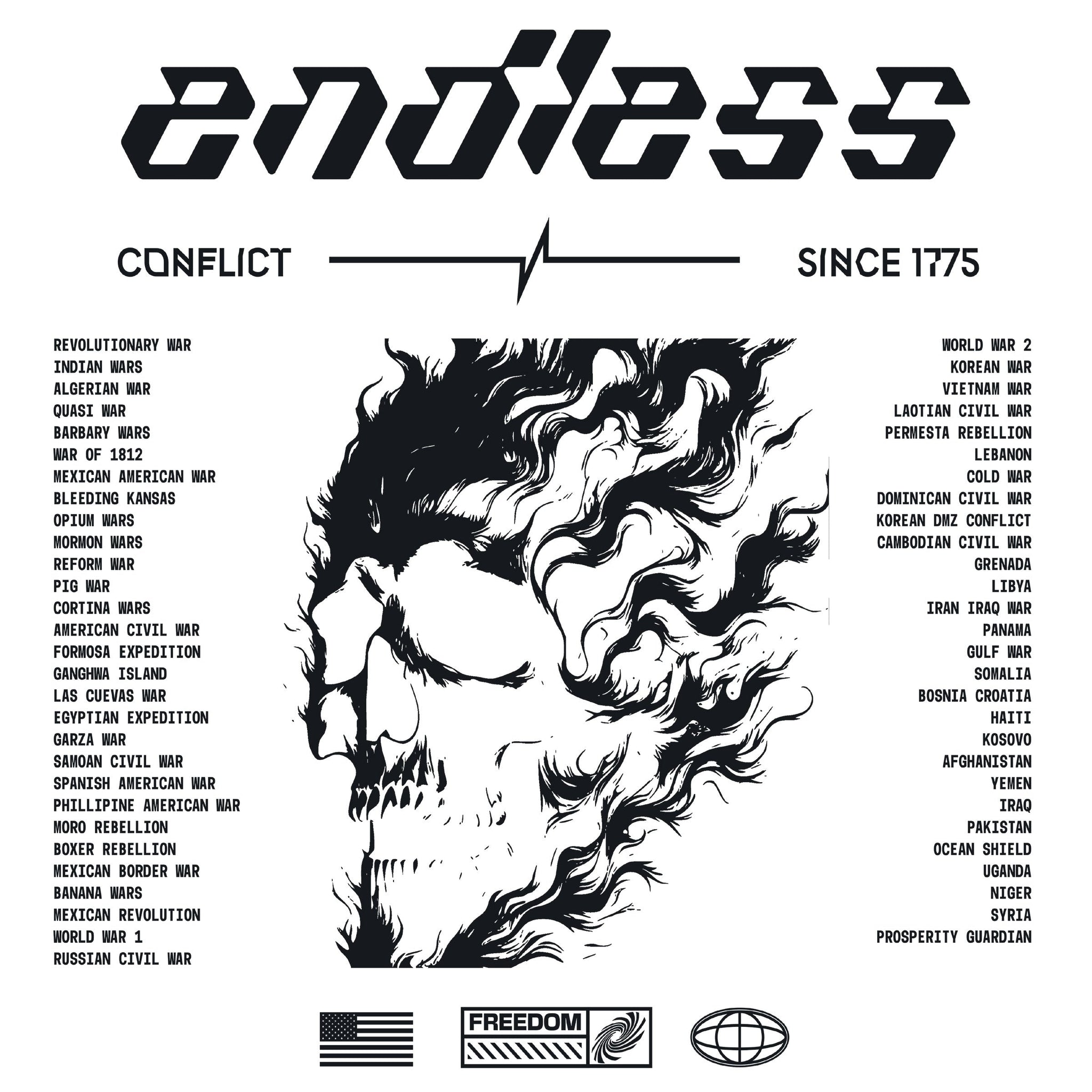 Endless Conflict