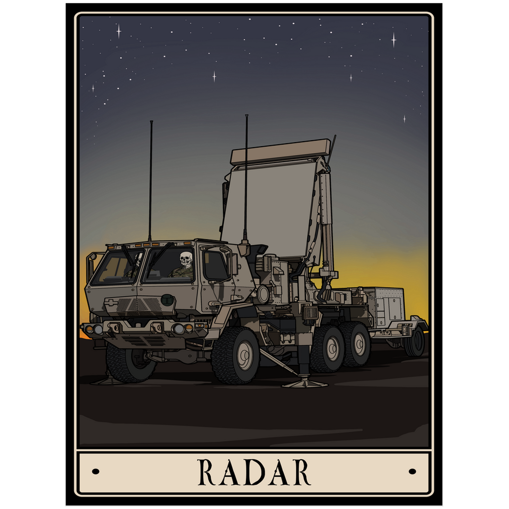 Radar Poster